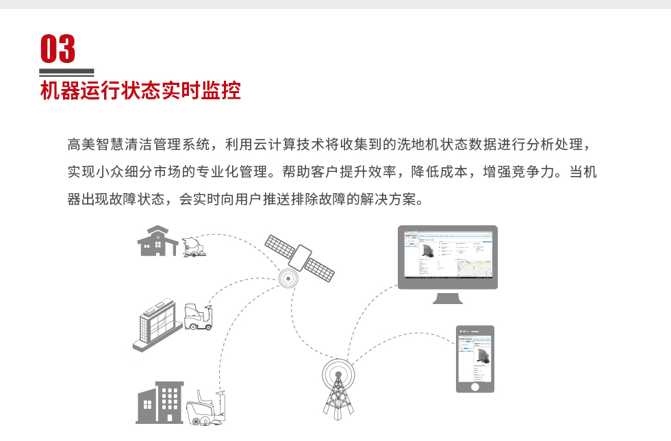 &#27431;&#23453;&#32593;&#39029;&#29256;&#45;&#27431;&#23453;&#40;&#20013;&#22269;&#41;